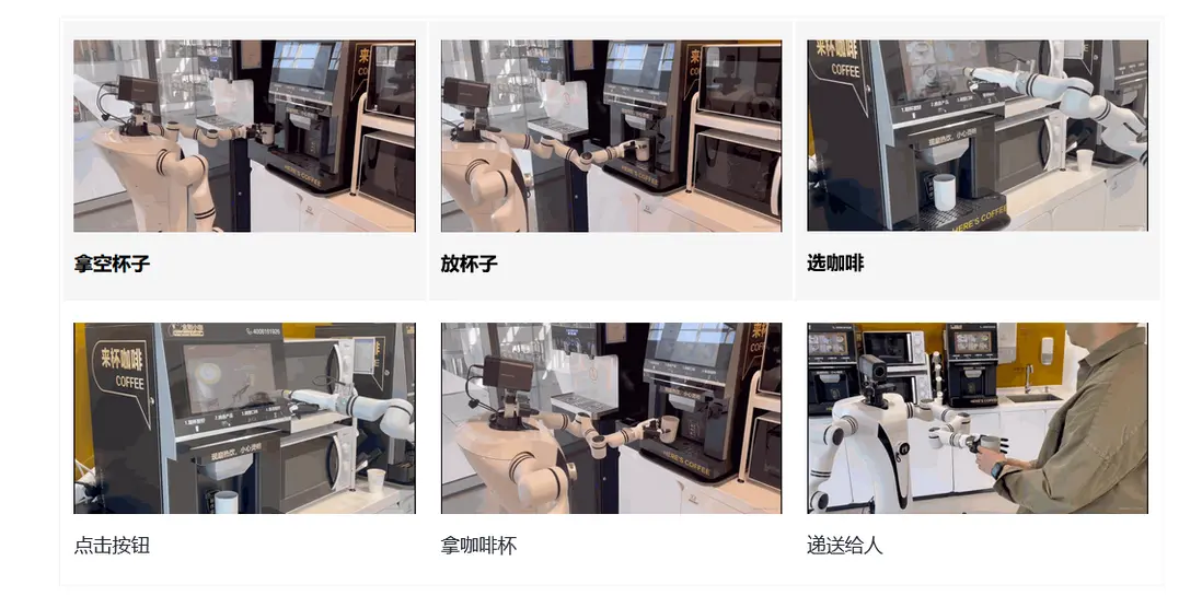 在這裏插入圖片描述