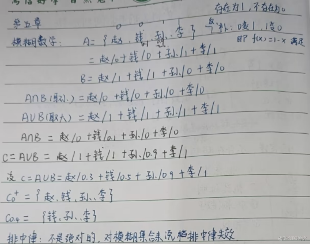 人工智能導論——人工智能學科研究的基本內容及主要研究領域_#人工智能_04