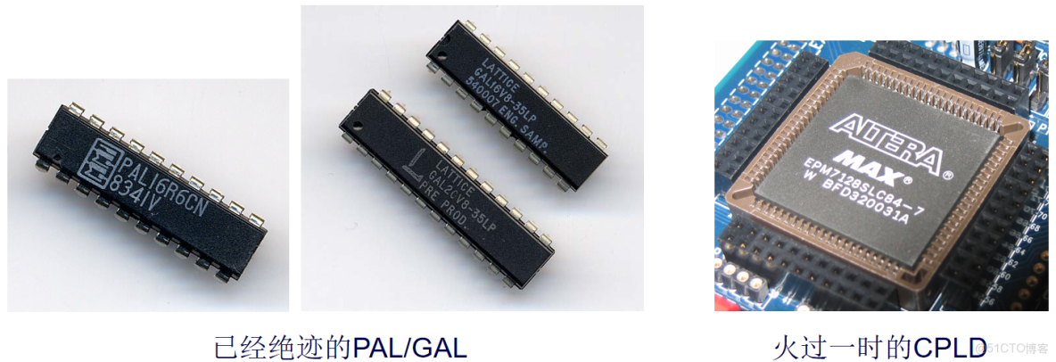 FPGA的虛擬化處理器模擬集羣_ci_17