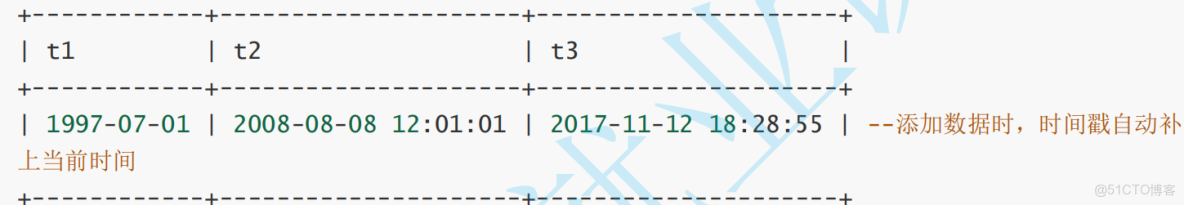 【MySQL】基礎 - 指南_外鍵