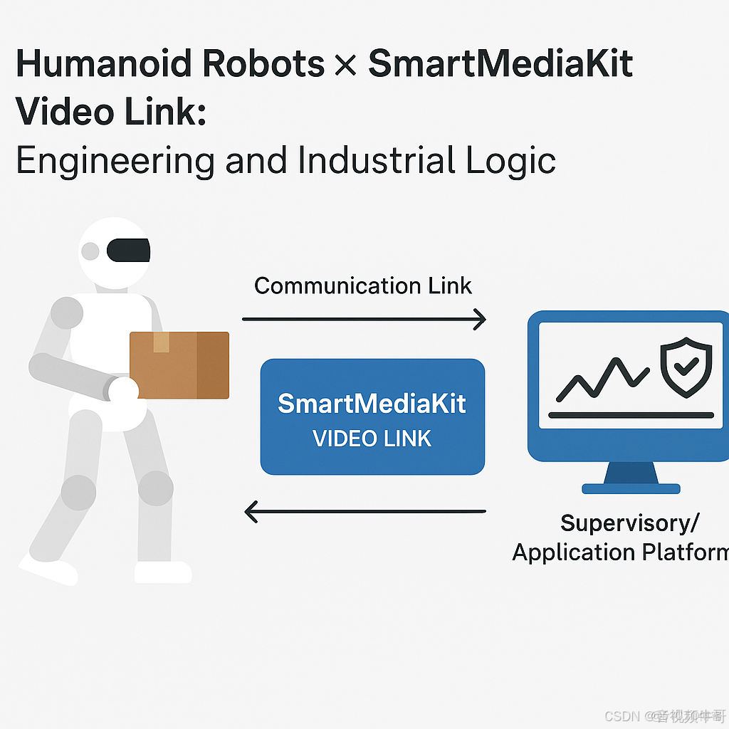 超級搜索引擎專題_#音視頻_02