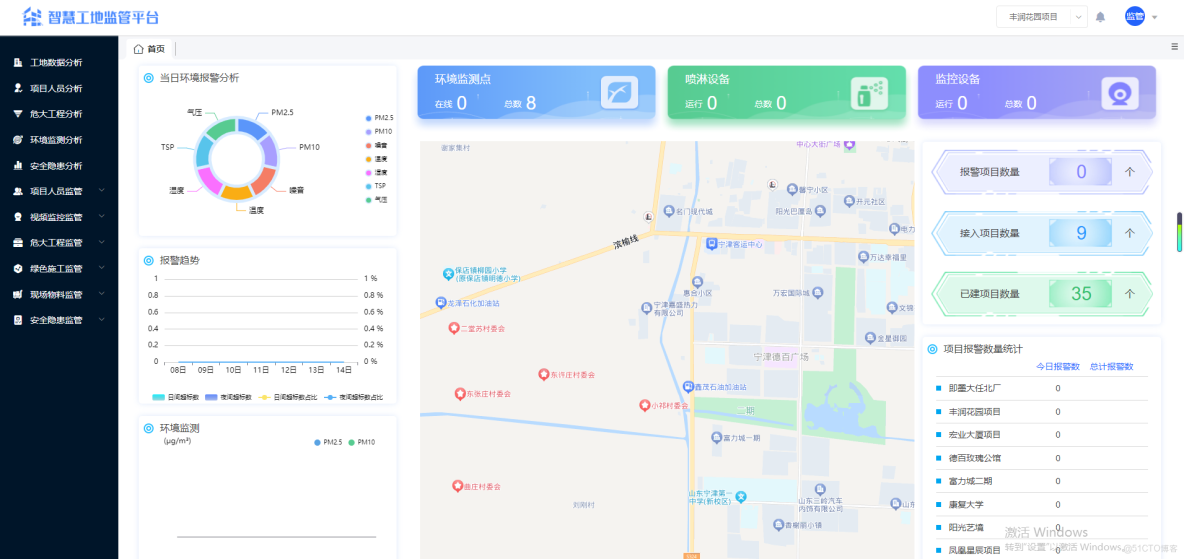 基於微服務springcloud雲智慧工地物聯網SaaS平台源碼（監管大屏+移動APP）_數據_03