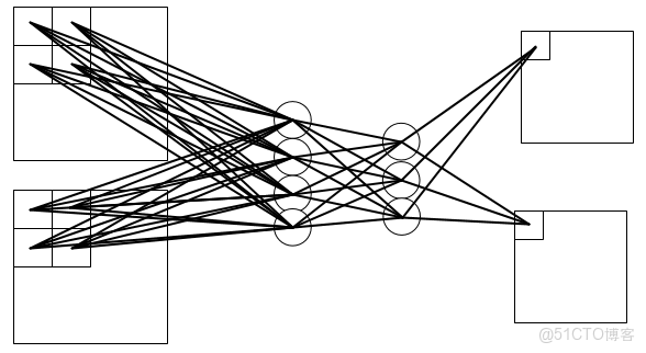 CNN的神奇應用實例_CNN的神奇應用實例_06