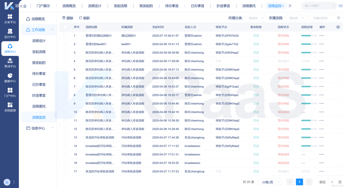 聚水潭如何自動同步銷售出庫單到金蝶雲星空？購銷業務集成_異構數據整合_04