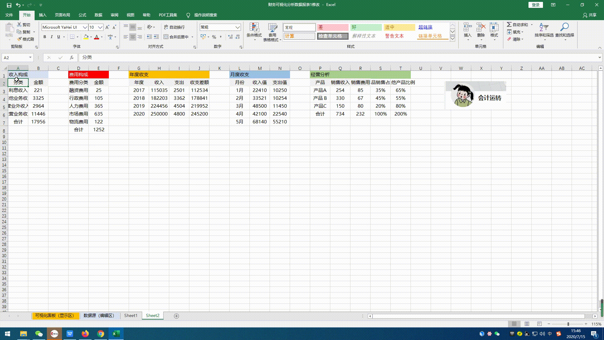 財務demo數據_財務demo數據_03