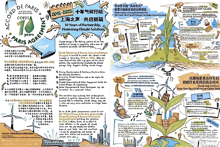 從全球議題到日常餐桌：COP30視角下的植物基實踐_參考資料_05