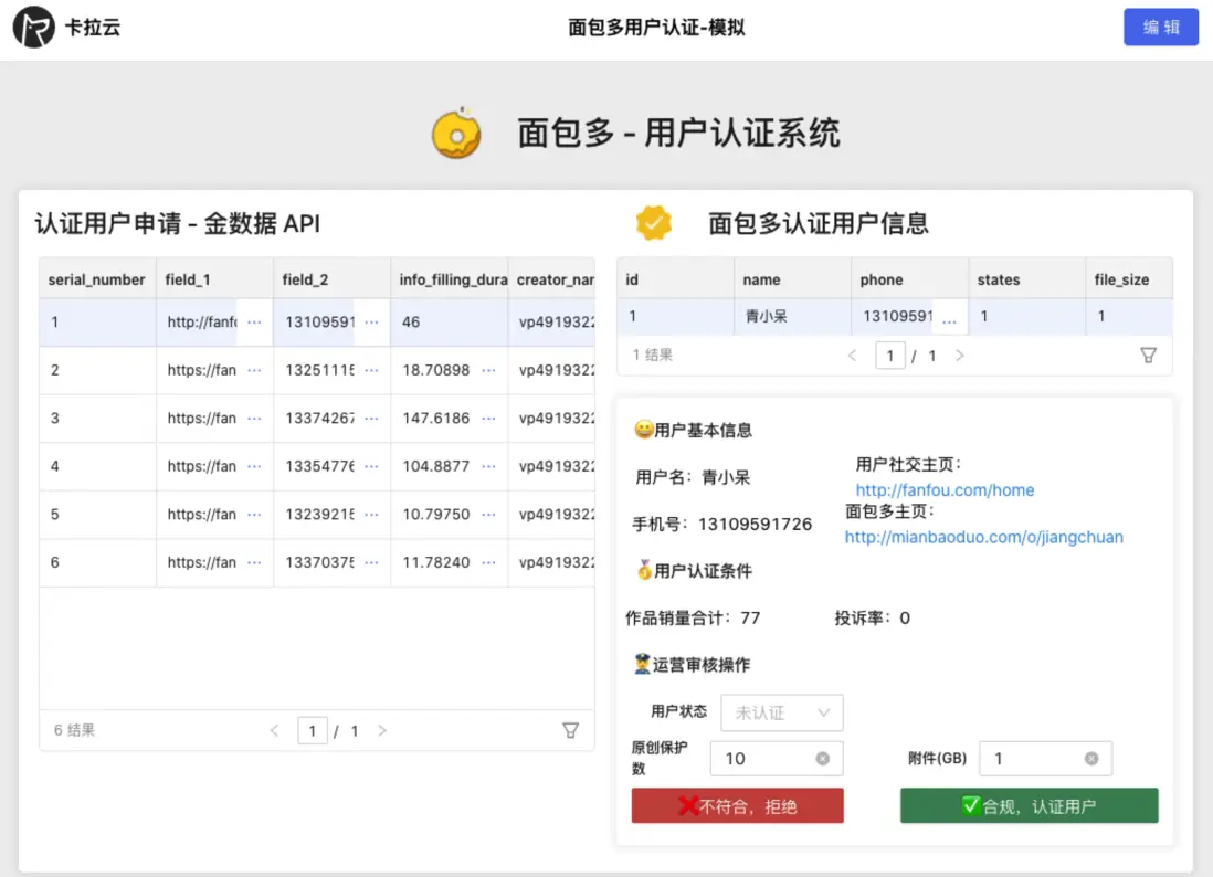 使用卡拉雲 15分鐘 搭建「麪包多」用户認證審核系統（完成版）