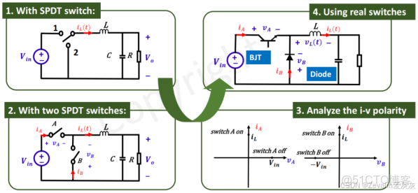 【知識點總結】電力電子技術——第一講_電力電子技術知識點_整流器_21