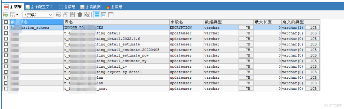 flink-cdc同步mysql到doris的一個常見的數據類型錯誤處理_apache
