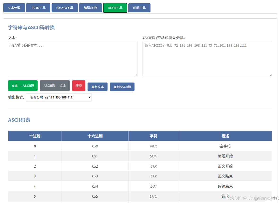 前端實用工具類 - 不負好時光 -_#前端_04