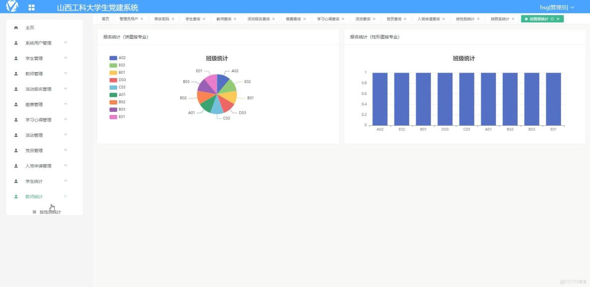 基於VUE的學生黨建系統[VUE]-計算機畢業設計源碼+LW文檔_數據_03