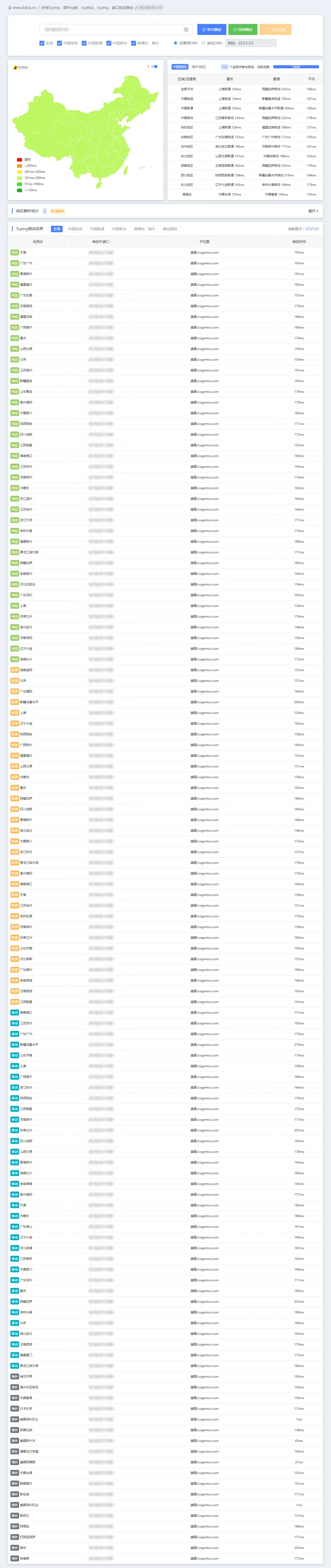 非凡雲美國服務器tcping延遲結果