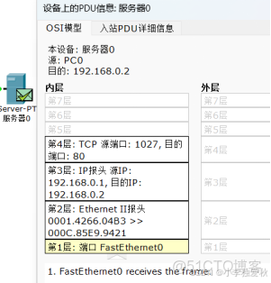 TCP的運輸連接管理_#計算機網絡_09