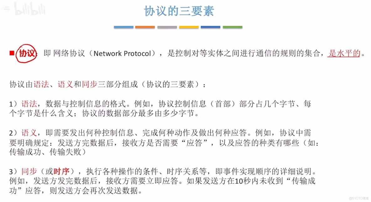 408計算機網絡學習筆記——計算機網絡體系結構_傳輸層_43