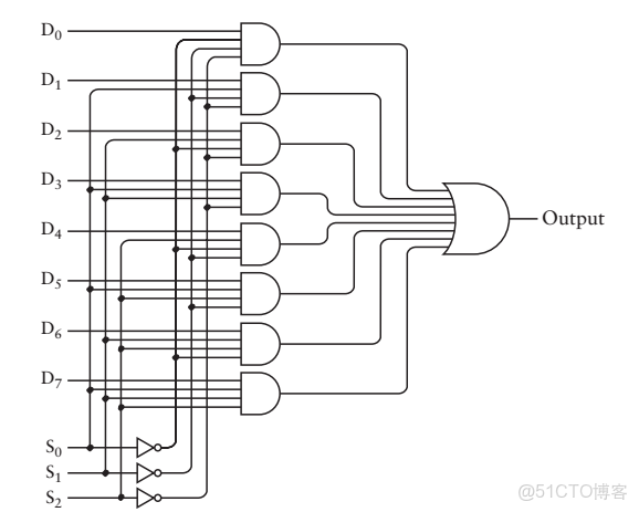 ivregress截面 截面表什麼意思_ivregress截面_36