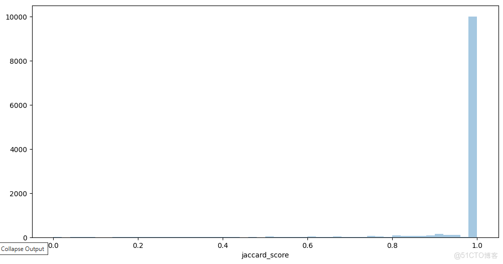 【案例共創】基於spaCy的NER模型構建與深度EDA解析：Twitter情感短語提取_路徑和_21