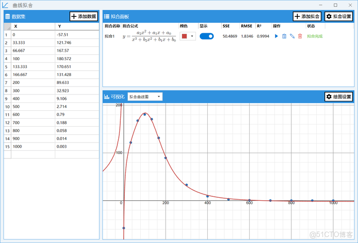 MATLAB曲線曲面擬合——Curve Fitting Toolbox_自定義_10