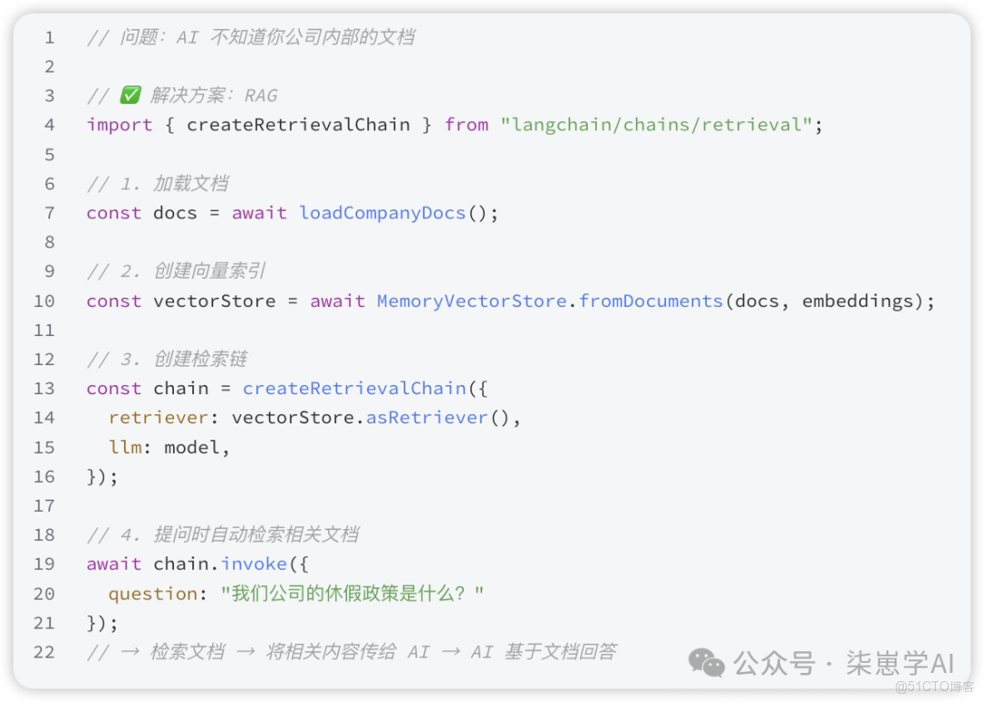 AI智能體(Agent)應用開發入門手冊_數據_22
