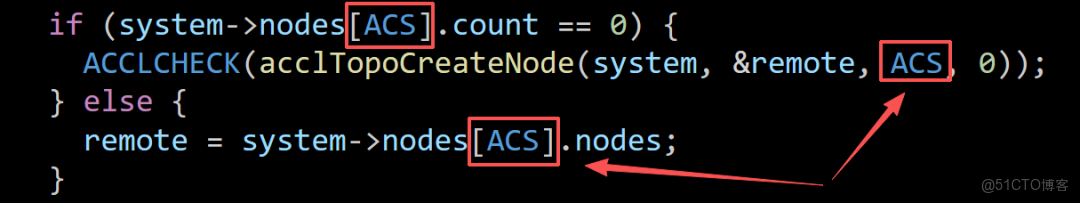 超節點集合通信MNNVL(Multi-Node NvLink)_多節點_07