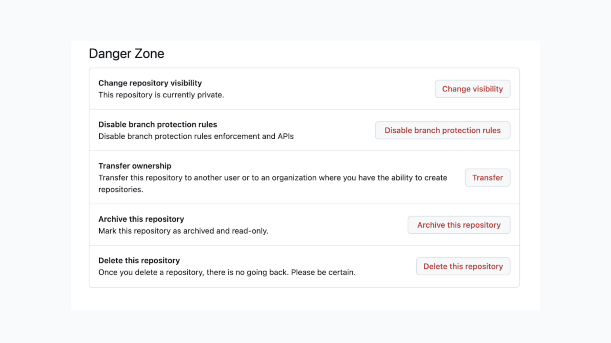 Github repository danger zone settings.