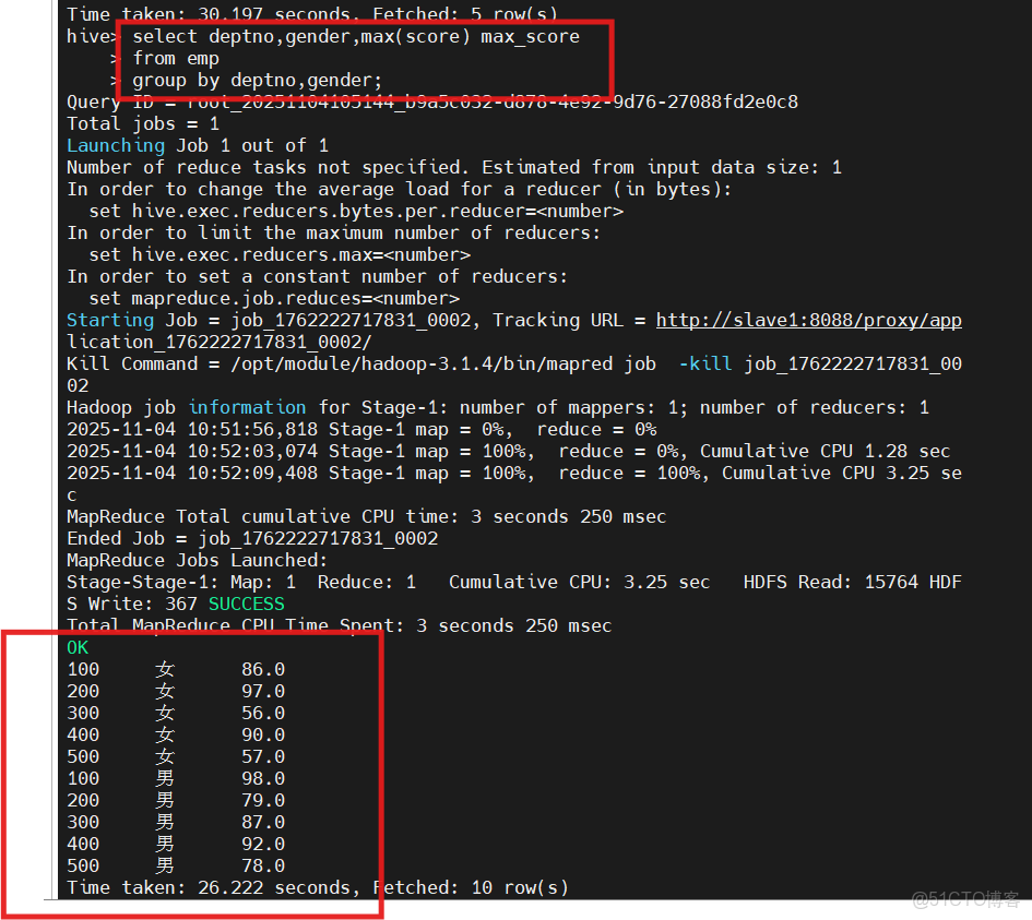Hive學習總結之四:HiveQL查詢操作 - 酷帥CoolBash的個人頁面 -_比較運算符_20