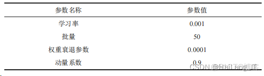 深度學習模型儀表讀取_#人工智能_27