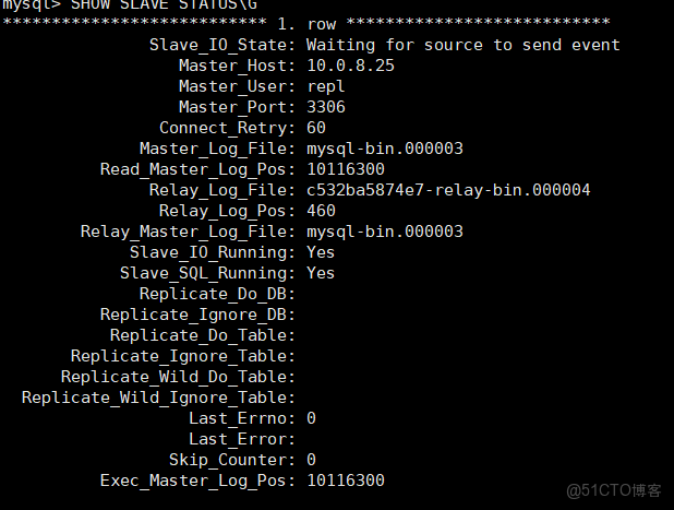 MySQL 常用高可用方案_ipad