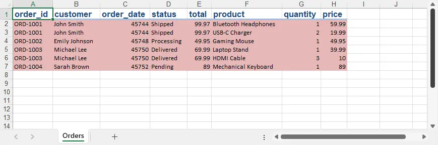 Python導入JSON數據到Excel文件