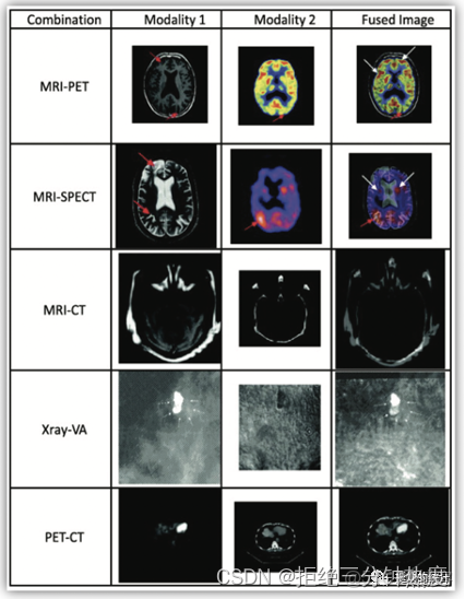 python影像tif圖層切片_統計分析_16