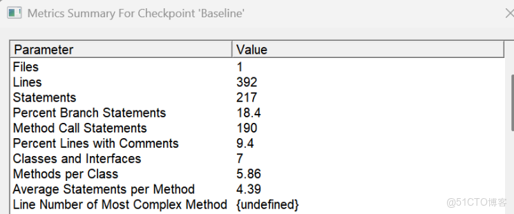 面向對象程序設計——前三次題目集總結_出隊_08