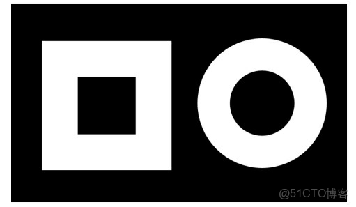 Python 數據科學入門教程：OpenCV_#圖像處理_03