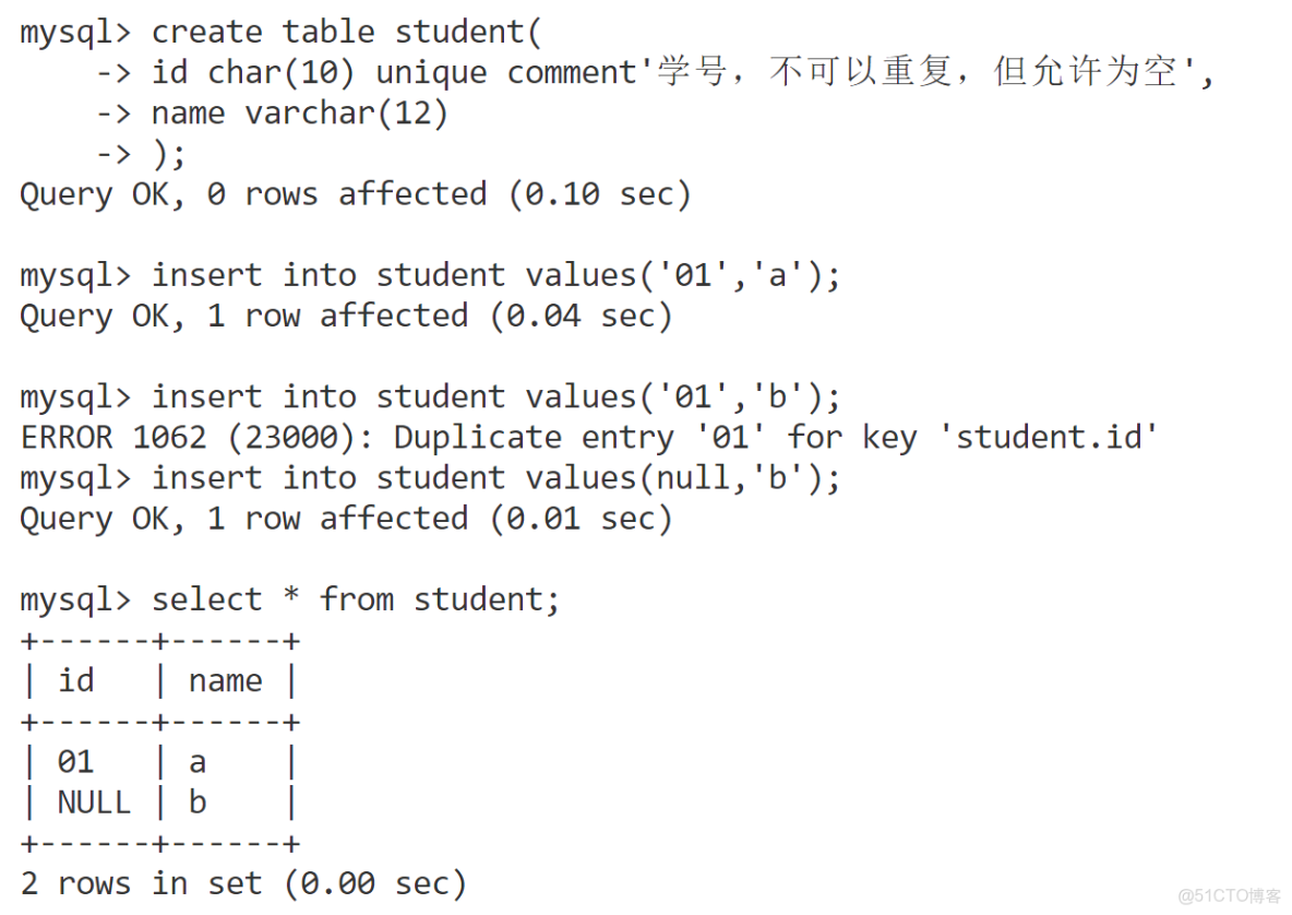 MySql 數據表約束_字段_18