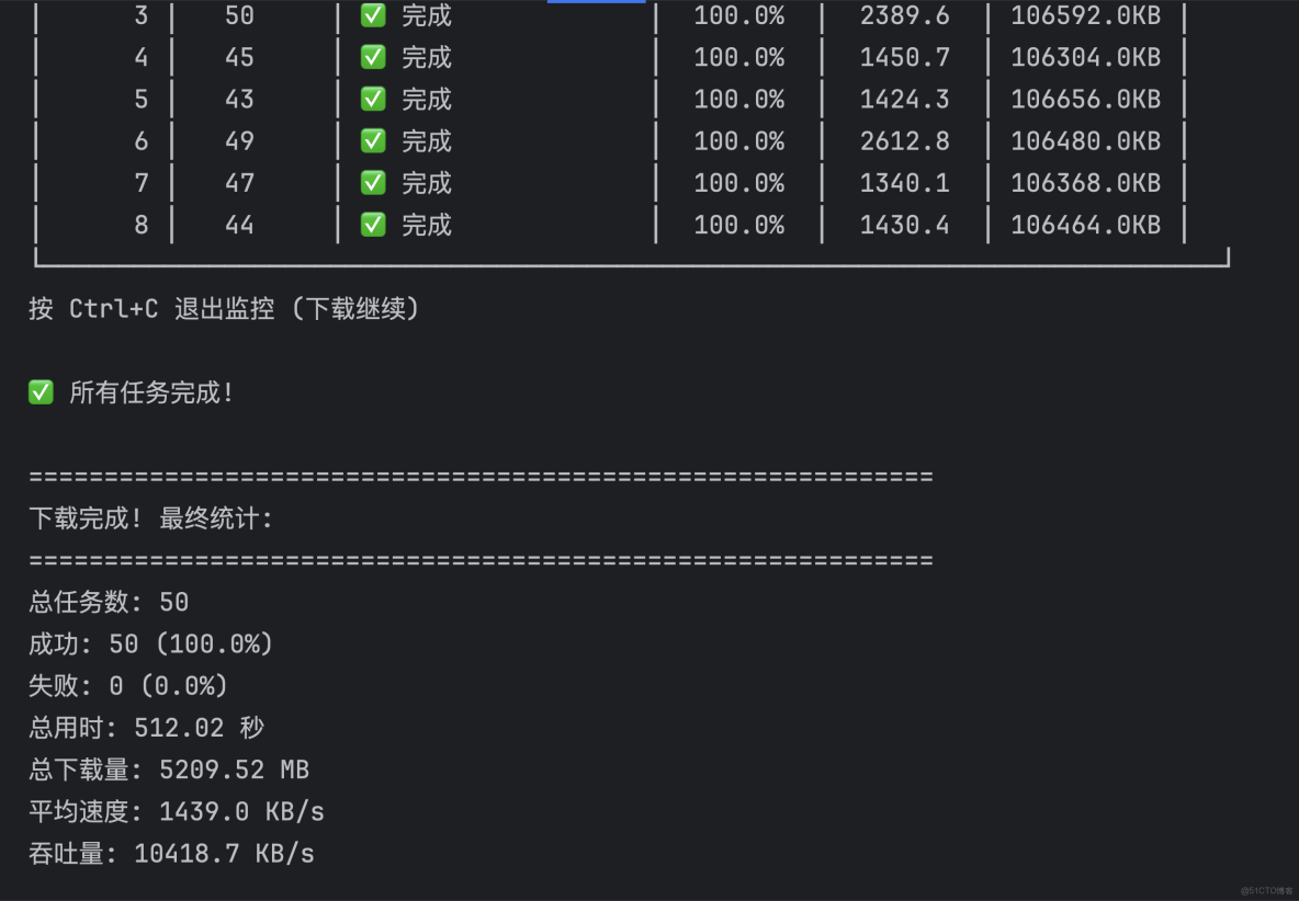 Python批量下載並顯示統計進度_sed_02