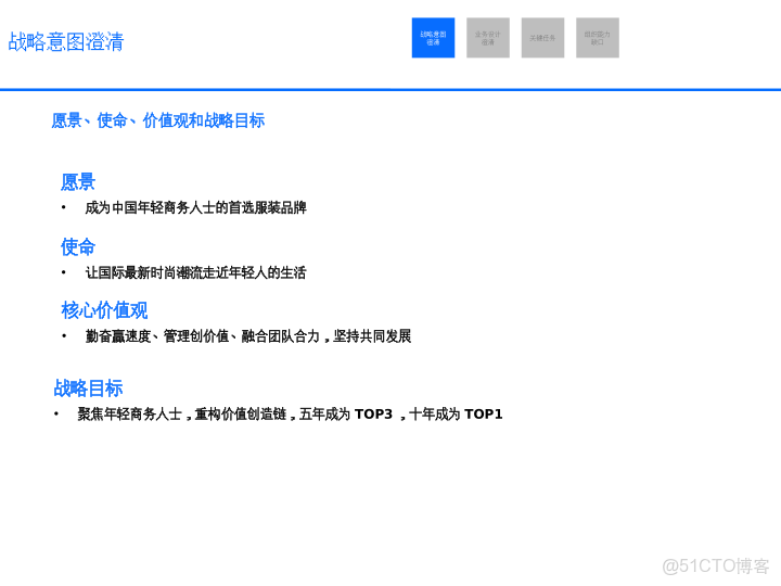 華為戰略執行全解碼從規劃到行動的DSTE與BLM模型集成應用方案_html_70