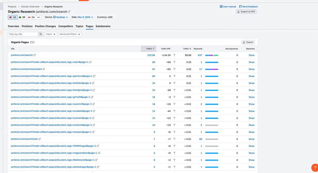 janitorai-pagination-result