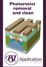 ivregress截面 截面表什麼意思_bc_132