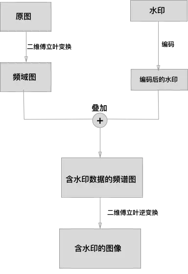 v2-bbecf64a76b3dbfc4539e38e46ad8223_hd