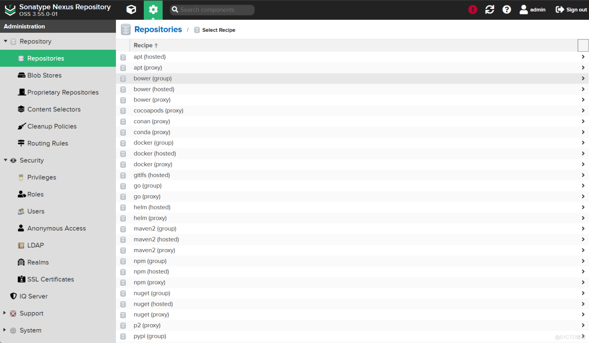 opensource - 雜感 - 基於開源產品的技術選型 - 個人文章_#Hadess_05