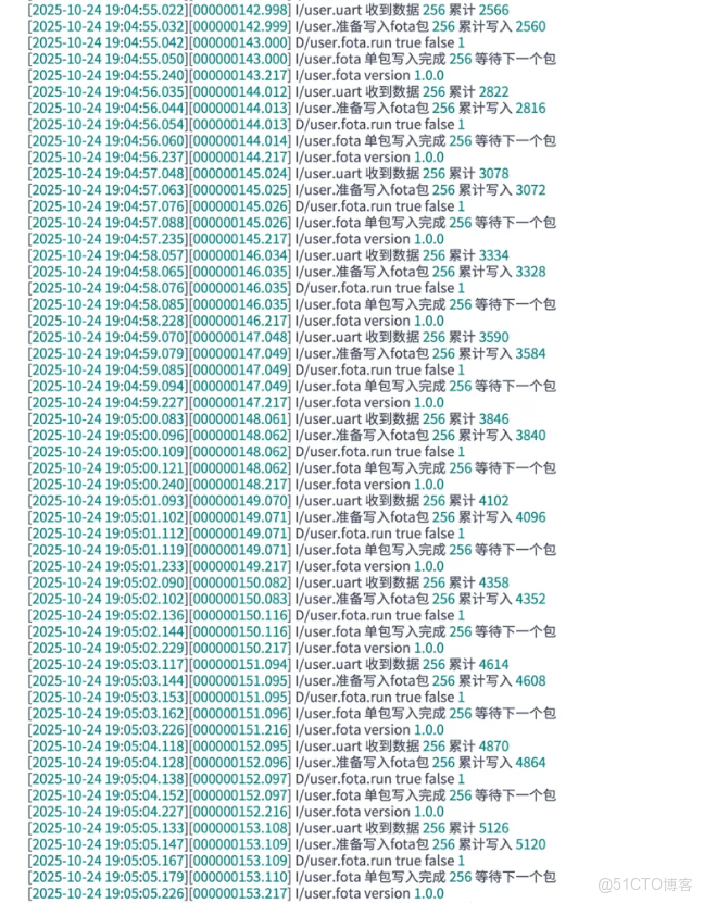 嵌入式FOTA進階：文件系統直接升級與串口分段傳輸技術深度解析_嵌入式硬件_16