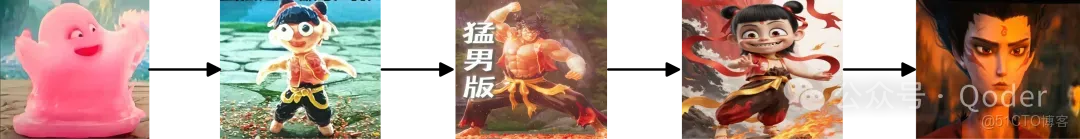 零基礎上手 Qoder，我的一些感悟分享_專家經驗_08