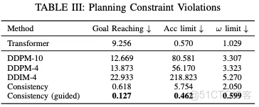 51c自動駕駛~合集51_自動駕駛_37