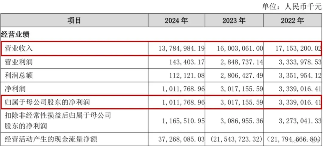 廣州銀行上市終止背後：機遇與挑戰並存_重啓_04