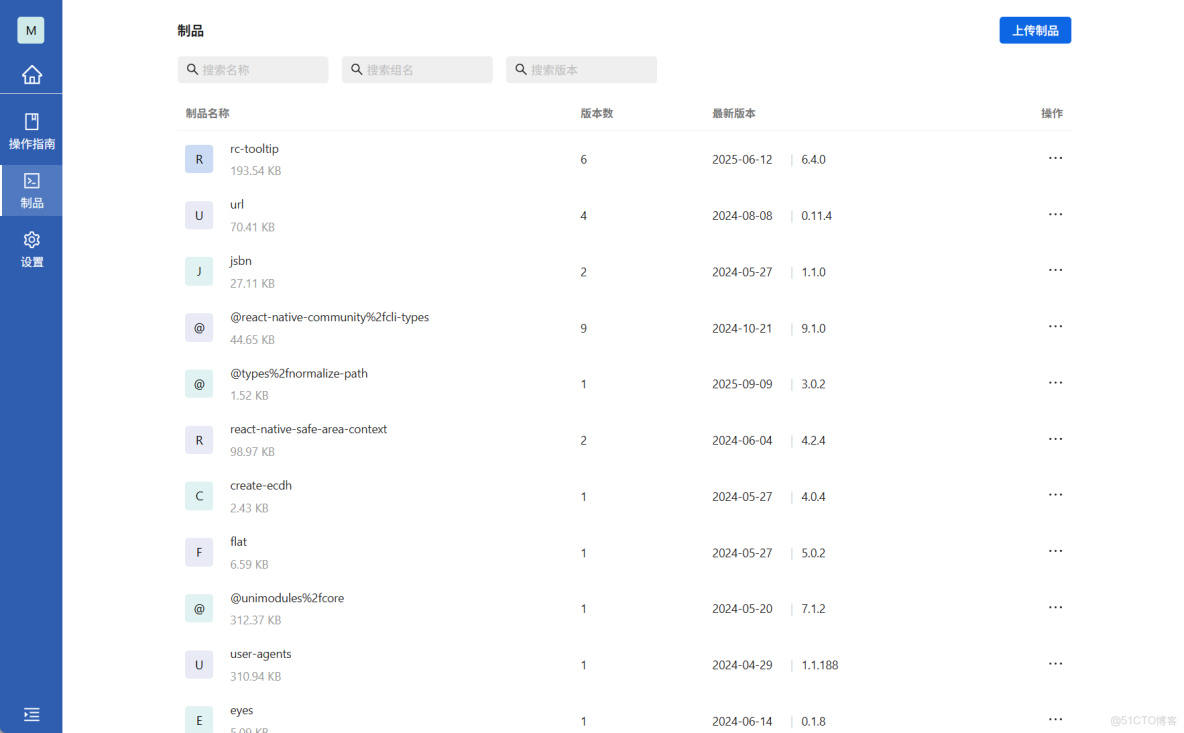 opensource - 雜感 - 基於開源產品的技術選型 - 個人文章_#Nexus_11