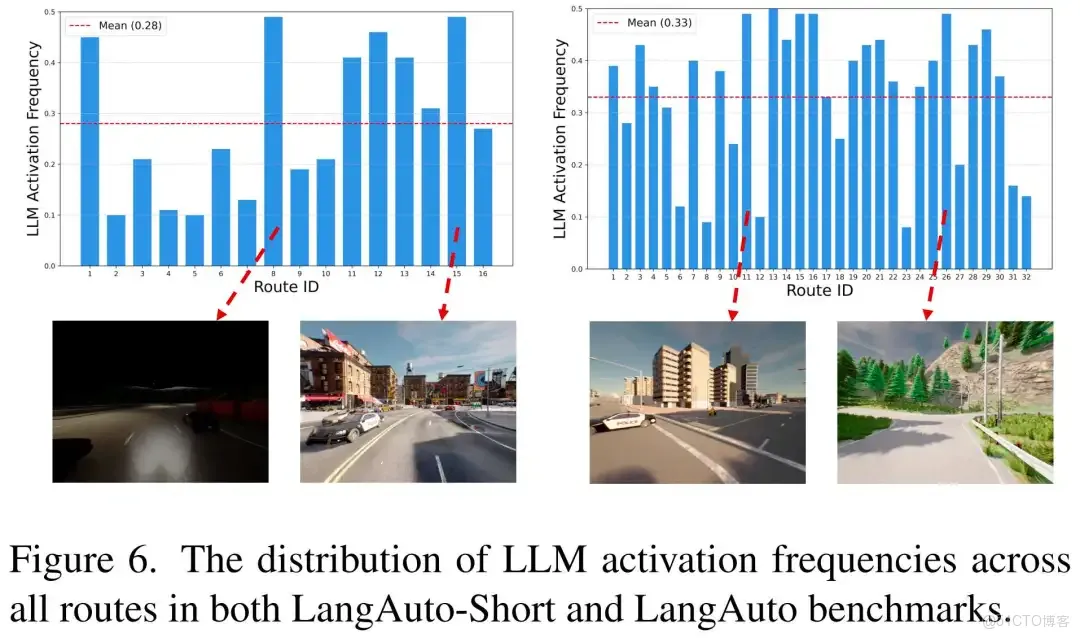 51c自動駕駛~合集40_自動駕駛_26