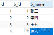 SQL Server SQL執行 left join 效率_mysql