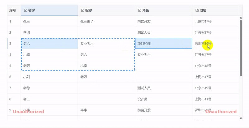 table_clip_across_area