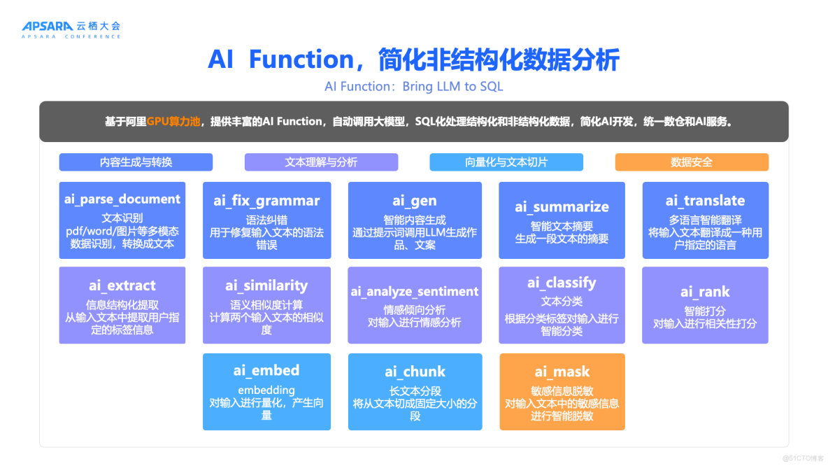 交互式分析（Hologres）2020年4月刊_模態_13
