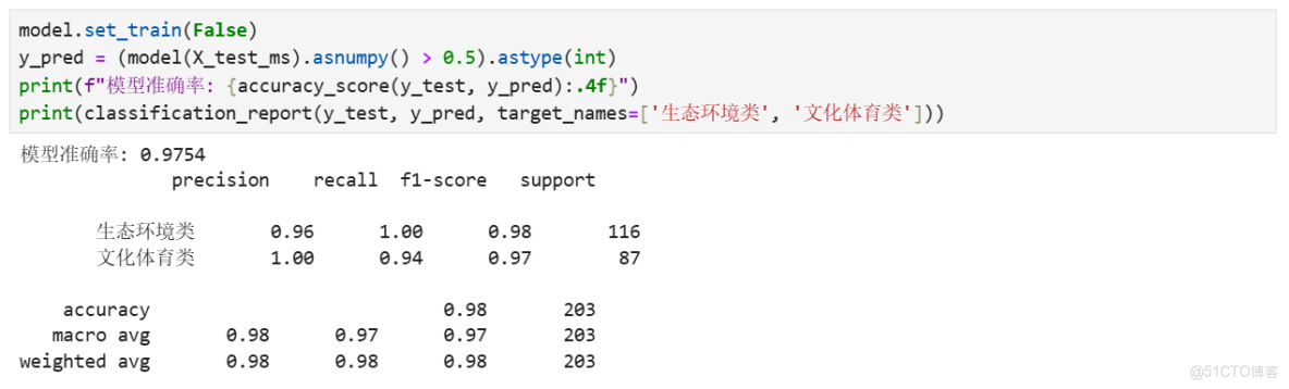 【案例共創】線性分類器與支持向量機 - 新聞標題主題分類(SVM)_數據集_05