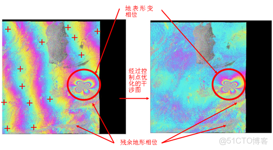 如何用控制點校正dem_多項式_09