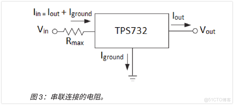LDO產品的基礎知識解析_RDS_20